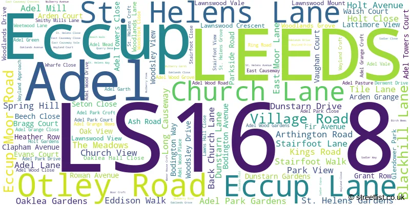 A word cloud for the LS16 8 postcode
